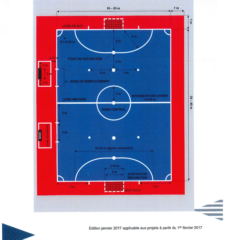 R alisation d un terrain  ext rieur de  FUTSAL  