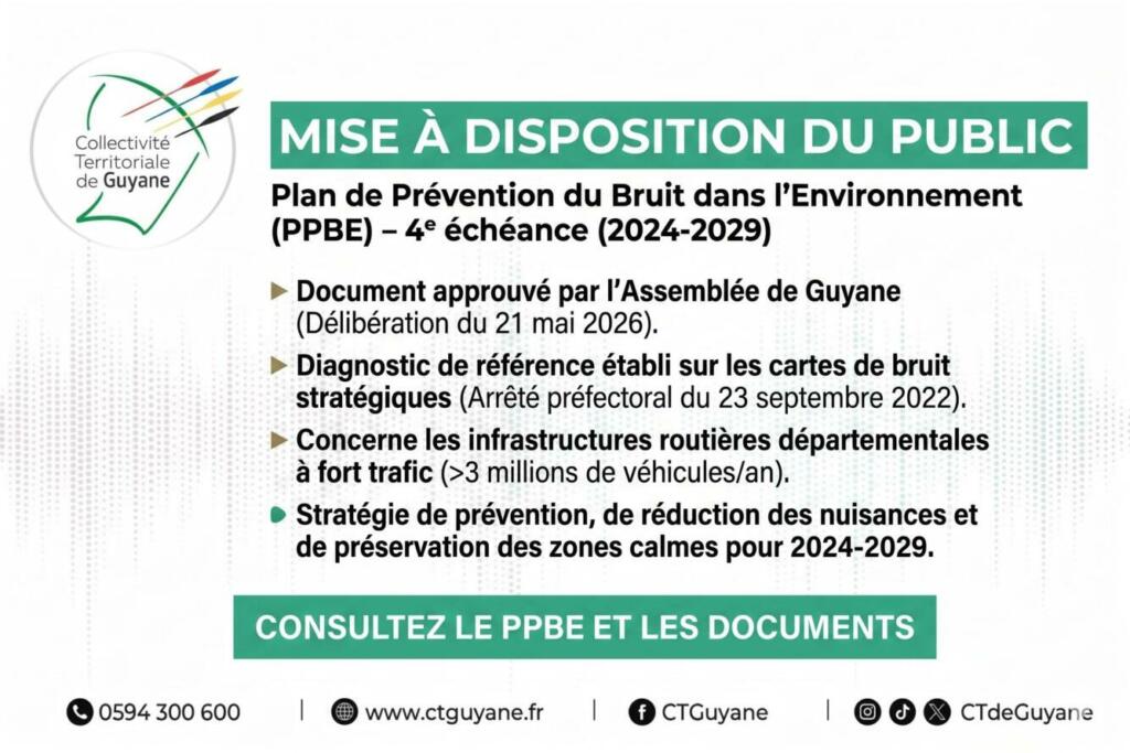Plan de Prévention du Bruit dans l’Environnement (PPBE) – 4ᵉ échéance